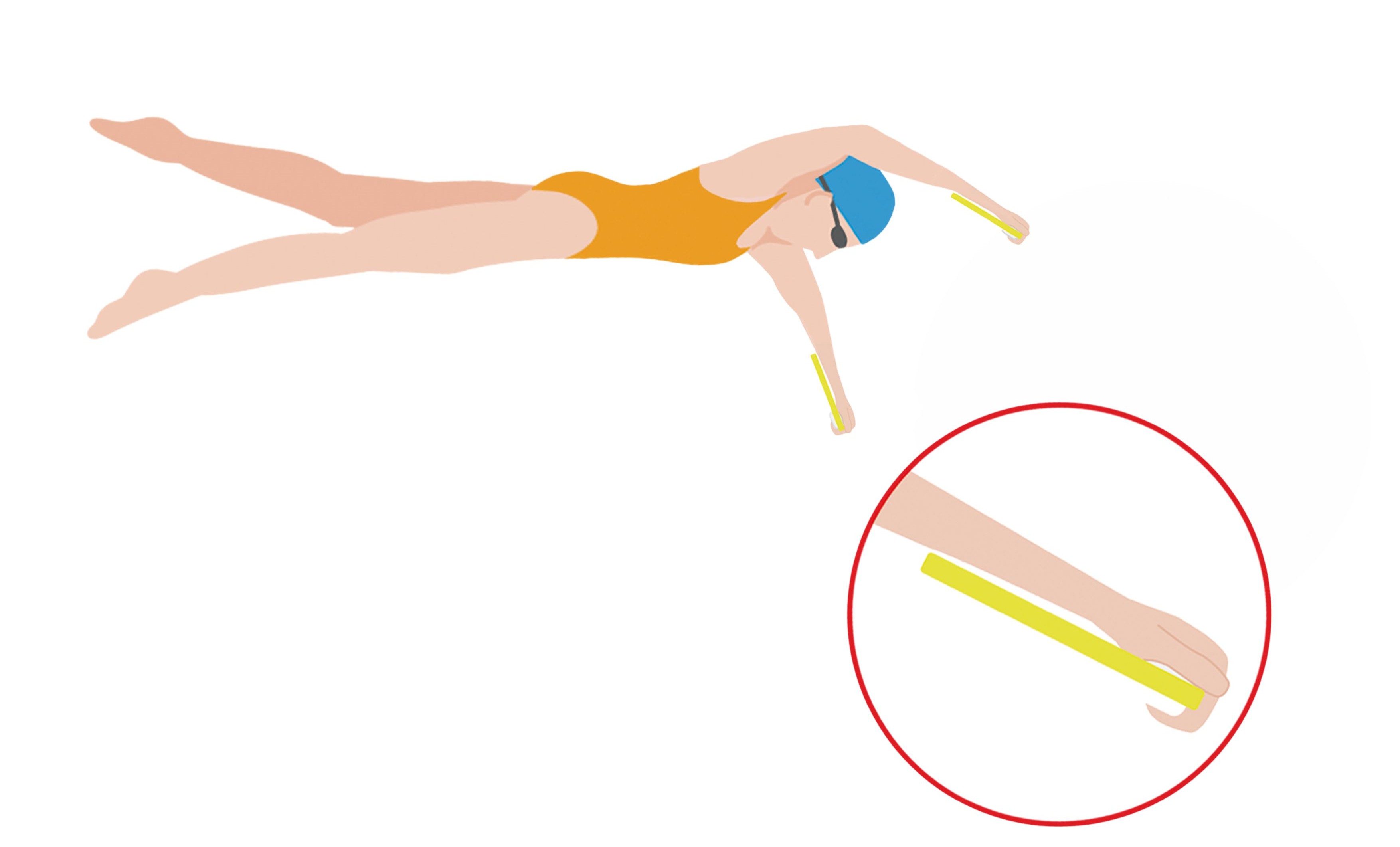 グリップ・パドル 使用イメージ